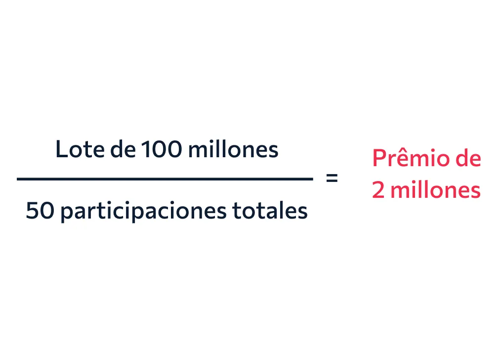 👥Jugada en grupo 👥Jugada en grupo